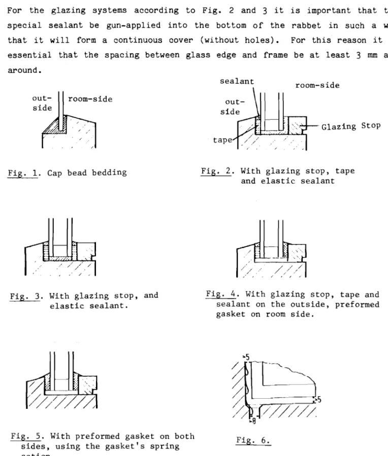 Fig. 1. Cap bead bedding