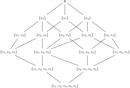 Fig. 3. Causal intents lattice of the running example.