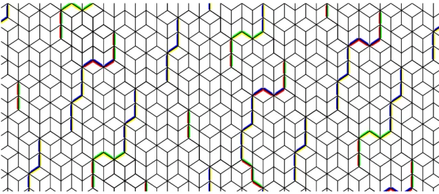 Figure 3: A Rauzy tiling can be uniquely seen as a tiling by Rauzy macro-tiles.
