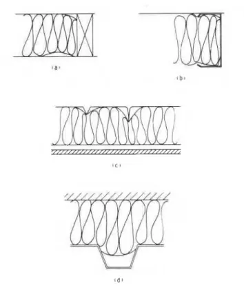 FIG.  2-Examples  of  illrfitting  wall insulation. 