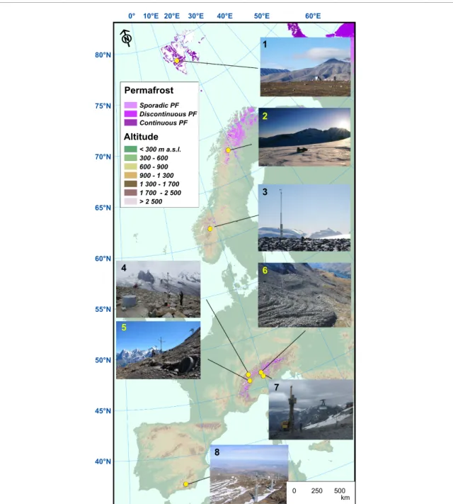 Figure 1. Location of the PACE borehole transect through Europe. (1) Janssonhaugen (Svalbard/Norway, 78 ◦ N), (2)