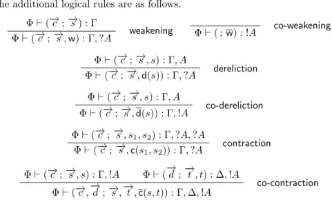 Figure 4: The tensor/par reduction 1.4.2 Logical rules.