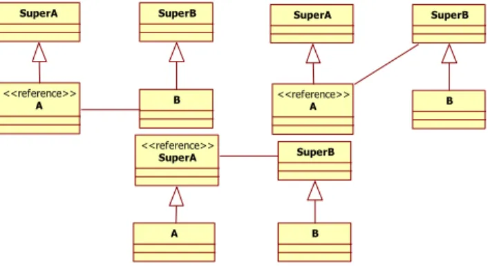 Figure 12.  The searched fragments 