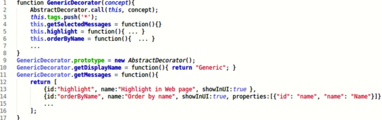 Fig. 6. Decorator implementation