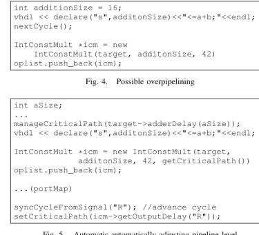 Fig. 3. FloPoCo parametric floating-point description for the circuit in Figure 2