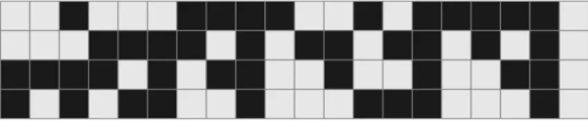 Figure 1: Partial space-time diagram of the ( Z 2 , +) rule