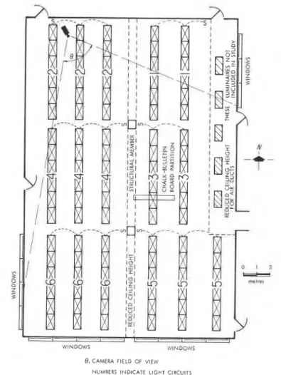 Fig. 3. Light  usage profile,  Area  1. 