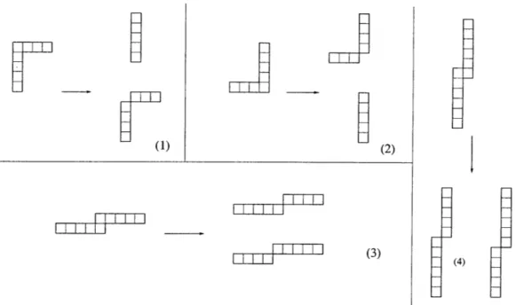 Figure  4-6:  Decomposition  of border  strip  matroid  polytopes  with  hyperplane  split As  we  see  in Part  (2)  of  Figure  3.2,  the hyperplane  xa,  +  - -*  +  Xa1+a 2  =  a 2 , split M  (S(p))  into two  other  lattice  path  matroid  polytopes, 