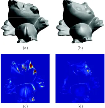 Table 17 Results on the specular PS dataset (see Fig. 14). All methods present a similar systematic bias due to outliers located on the specular points