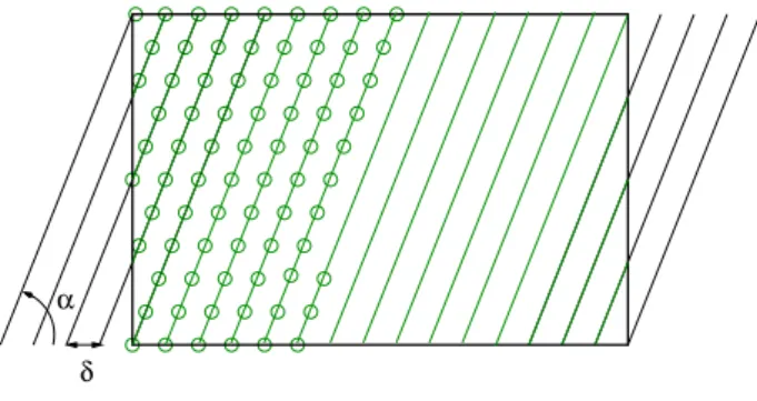 Figure 1: Wind mill field pattern modeling