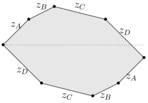 Figure 2. Veech’s construction of a translation surface