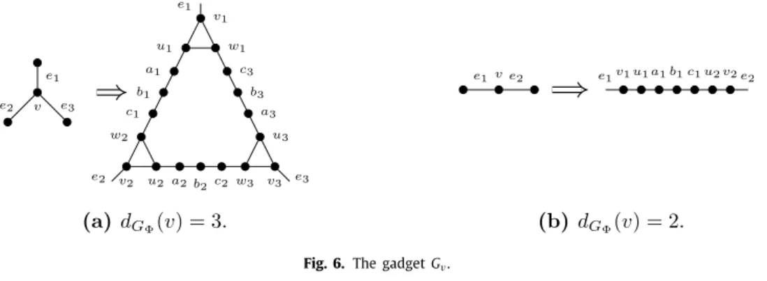 Fig. 6. The gadget G v .