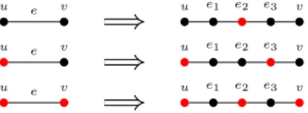 Fig. 11. Constructing a dominating set D ′ of G ′ from a dominating set D of G (vertices in red belong to the corresponding dominating set).