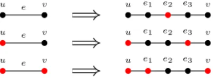 Fig. 3. Constructing a dominating set of H from the dominating set D of G (vertices in red belong to the corresponding dominating set).