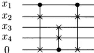 Figure  2-1:  Generating  a  Controlled-Controlled-Swap  gate  from  Fredkin