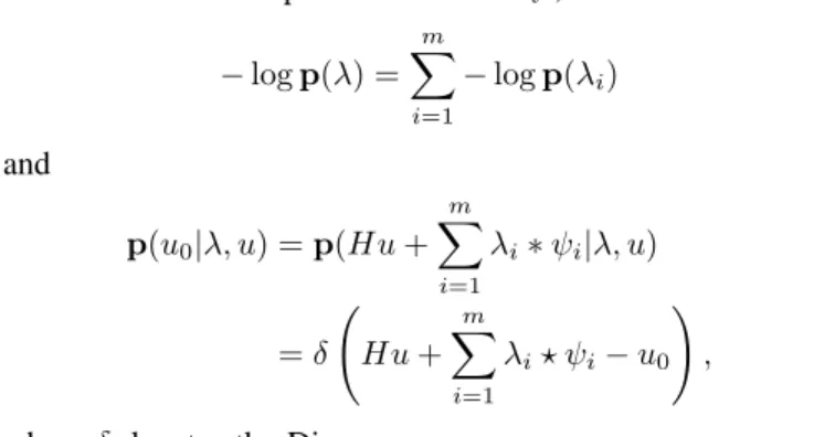 Fig. 2. Left: a Gaussian function in space domain – Right: the same Gaussian function in Fourier domain.