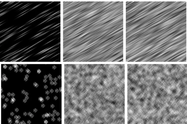 Fig. 3. Examples of stationary processes obtained by convolving white noises with different marginals with a filter