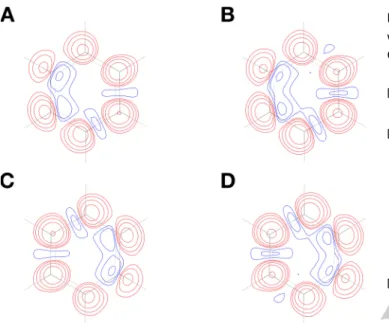 Figure 4. Two-dimensional plots of the differences between X-ray constrained  and unconstrained Spin-Coupled electron densities