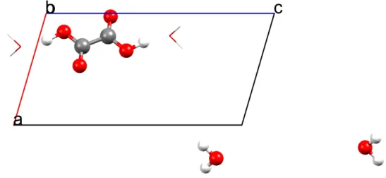 Figure 8  In the calculation of the X-ray restrained wavefunctions, the water molecules and the oxalic  acid molecule (both shown in ball-and-stick representation) are chosen in such a way that they do not  belong to the same lattice point