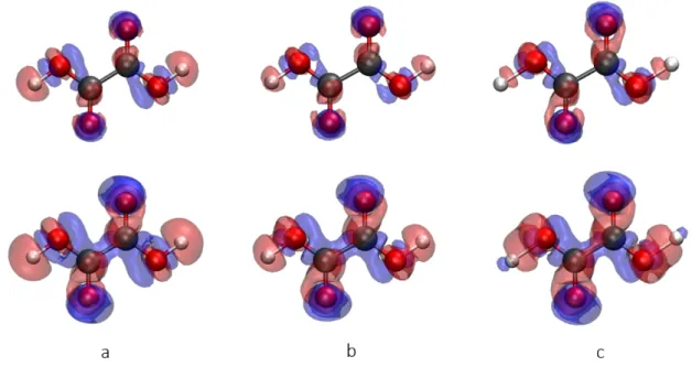 Figure  9  shows  the  density  differences  obtained  by  comparing  XR-RHF  calculations  using  IMM  structure  factors  to  XR-RHF  calculations  exploiting  usual  crystal  structure  factors  (always  ! !"!!" −