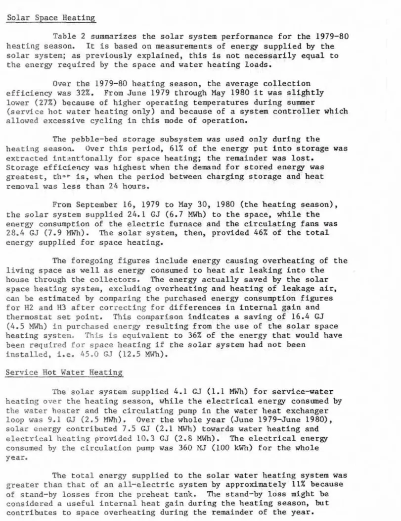 Table  2  summarizes  the  solar  system  performance  for the  1979-80  heating season