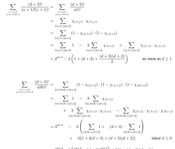 Table 1 shows the first few terms of the sequence (p d+3,d ) d .