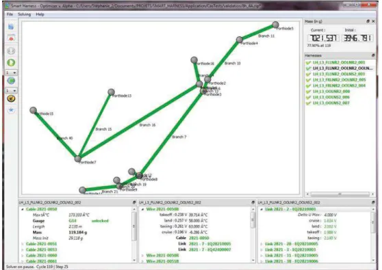 Figure 3: The Interface of the Smart Harness Optimizer.