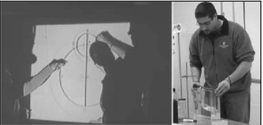 Figure 8. Left: Galileo’s diagram is projected onto the classroom whiteboard; Linda (left) and Noam (right) gesture over it to show the earth’s motions