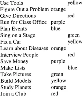 Figure  Out  a Problem  orange
