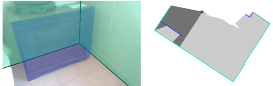 Fig. 3: Visualization of the scan progress of the scene House2. Planar patches classified as wall and clutter are represented in green and blue respectively