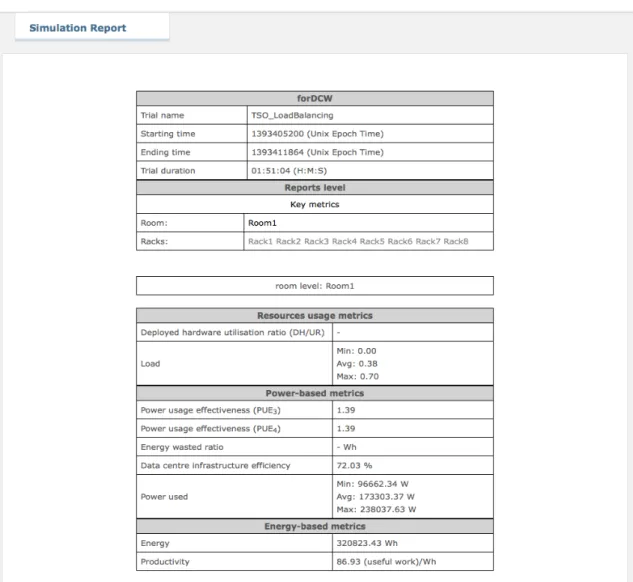 Figure 2-19: Simulation Report from Metric Calculator report GUI 