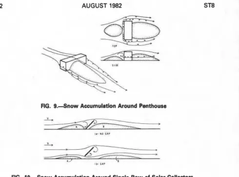 FIG.  9.--Snow  Accumulation Around Penthouse 