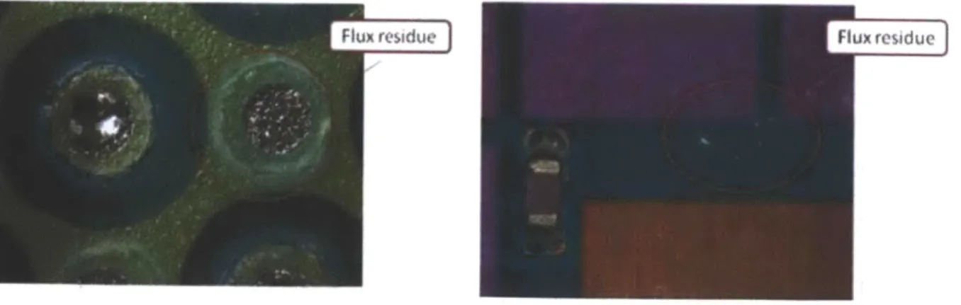 Figure 3-4  Flux residue around  BGA's and  on board
