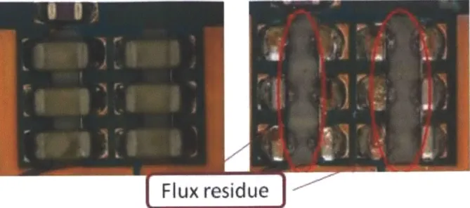 Figure  3-8  Flux  reside  on chip capacitor  array footprint