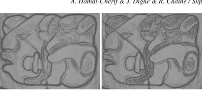 Figure 1: Super-resolution of a single scan of the Maya point set.