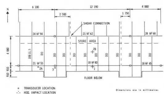 FIG.  2.  Area  A (balcony) structural layout and  location of  transducers  and heel  impacts