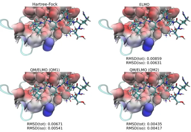 Figure  5.  Electrostatic  potentials  (ESPs)  plotted  onto  the  corresponding  0.001  e/bohr 3   electron  density  isosurfaces (BWR color-map in the range [-0.332, 0.035] (values in  E h ))