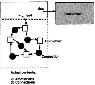 Figure  3-2:  Structure  of  a  007  CompositePart