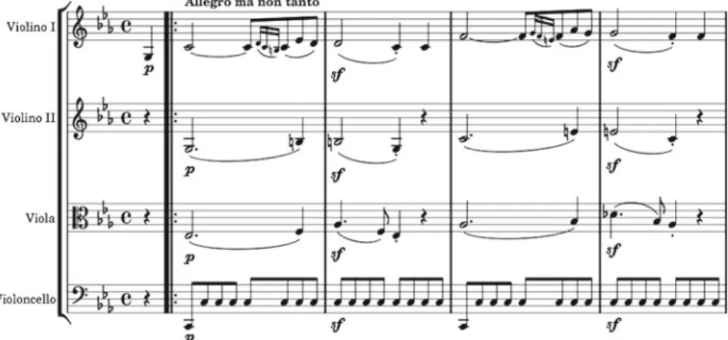 Fig. 1 Score example for a string quartet, by Ludwig Van Beethoven, each line corresponds to a specific instrument