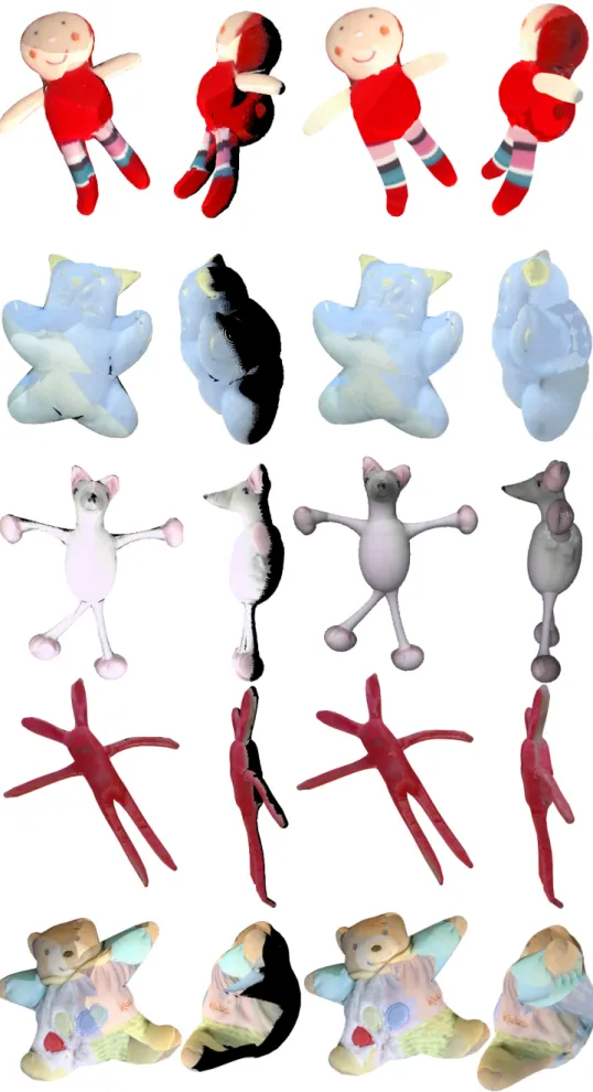 Figure 14: Texture completion results on five plushes: the first two columns show the row model with the direct texture mapping, the last two columns show the model with the texture improved (w.r.t