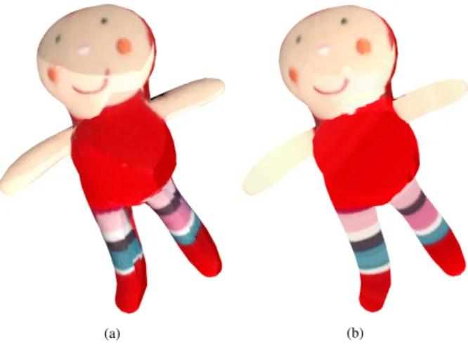 Figure 7: The artifact caused by the difference of exposures in images: (a) the lower part of the face of this character is brighter than the upper part; (b) after correction of the exposure, the local correction leads to a coherent color between the two p