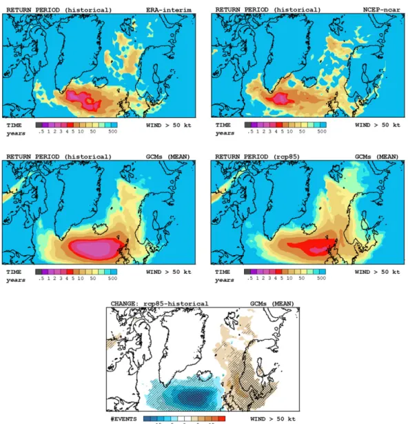 Figure 11 displays in the uppermost two panels some small-scale differences between the medicane track densities calculated from both reanalyses