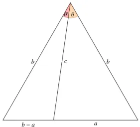 Fig. 3 Geometric interpretation of a pair of Eisenstein triples, (a, b, c) and (b − a, b, c), where θ = tan −1  √ 3a