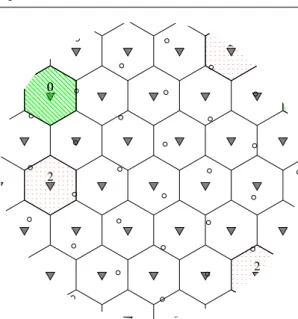 Fig. 4 Visualization of hexagonal cells: C 1 (0) (in black) C (2+ω) (0) (in red). Dashed lines and white circles—which represents points—are not included in hexagonal cells