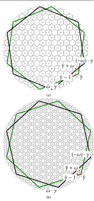 Fig. 7 A unit cell C 1 (0) and its set of vertices V. The outer hexagon is the result of the multiplication (2 + ω)C 1 (0), namely, C (2+ω) (0), where the red arrows indicate the new position of the vertices