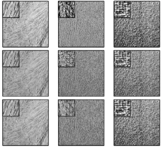 Fig. 3. Convergence comparison of different algorithms: (top) relative distance to the solution vs time, (bottom) NMSE vs time.
