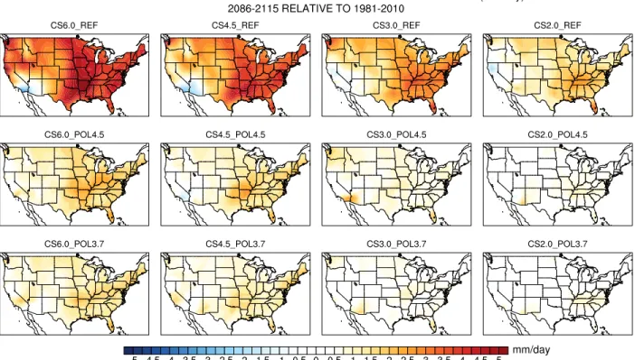 Figure 4. Changes in annual 95 th percentile of daily precipitation events (in mm/day) for the 2085–2115 period relative to the 1981–2010 period each of the 12 core scenarios, averaged over the five different initial conditions.