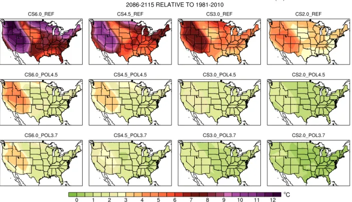 Figure 2. Changes in annual 95 th percentile of daily maximum temperature (in ◦ C) for the 2085–2115 period relative to the 1981–2010 period each of the 12 core scenarios, averaged over the five different initial conditions.