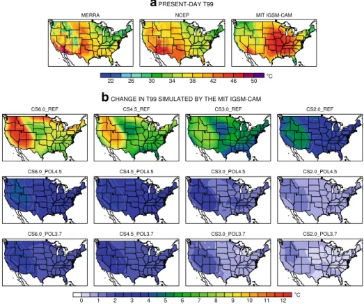 Figure 1 presents maps of the present-day T99 for the MERRA and NCEP reanalyses and the IGSM-CAM