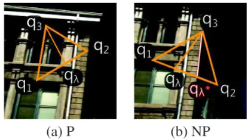 Figure 2: Two regions of interest z of the reference image I : (a) one planar and (b) one non-planar